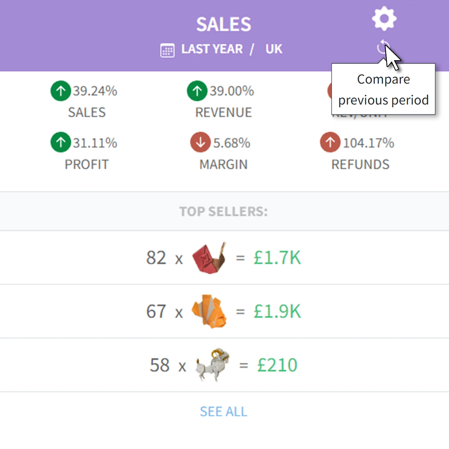Sale_Comparison_Tool.png