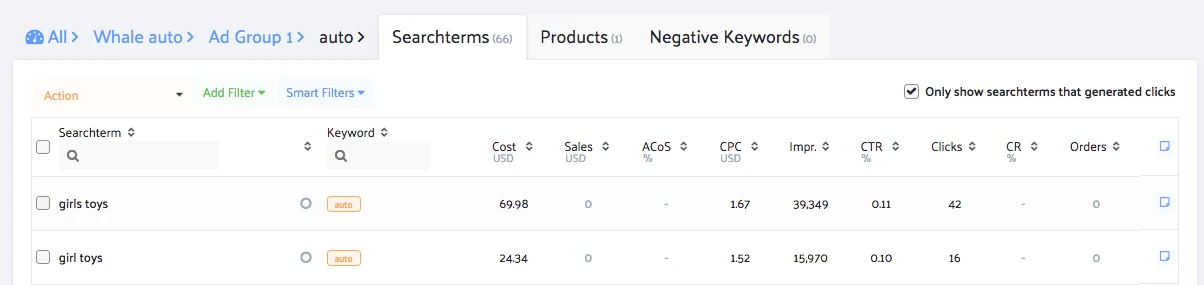 Sellics Negated Keywords Same Look like Regular
