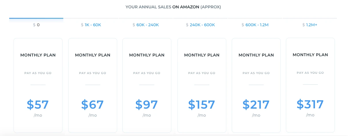 Sellics Pricing Plans